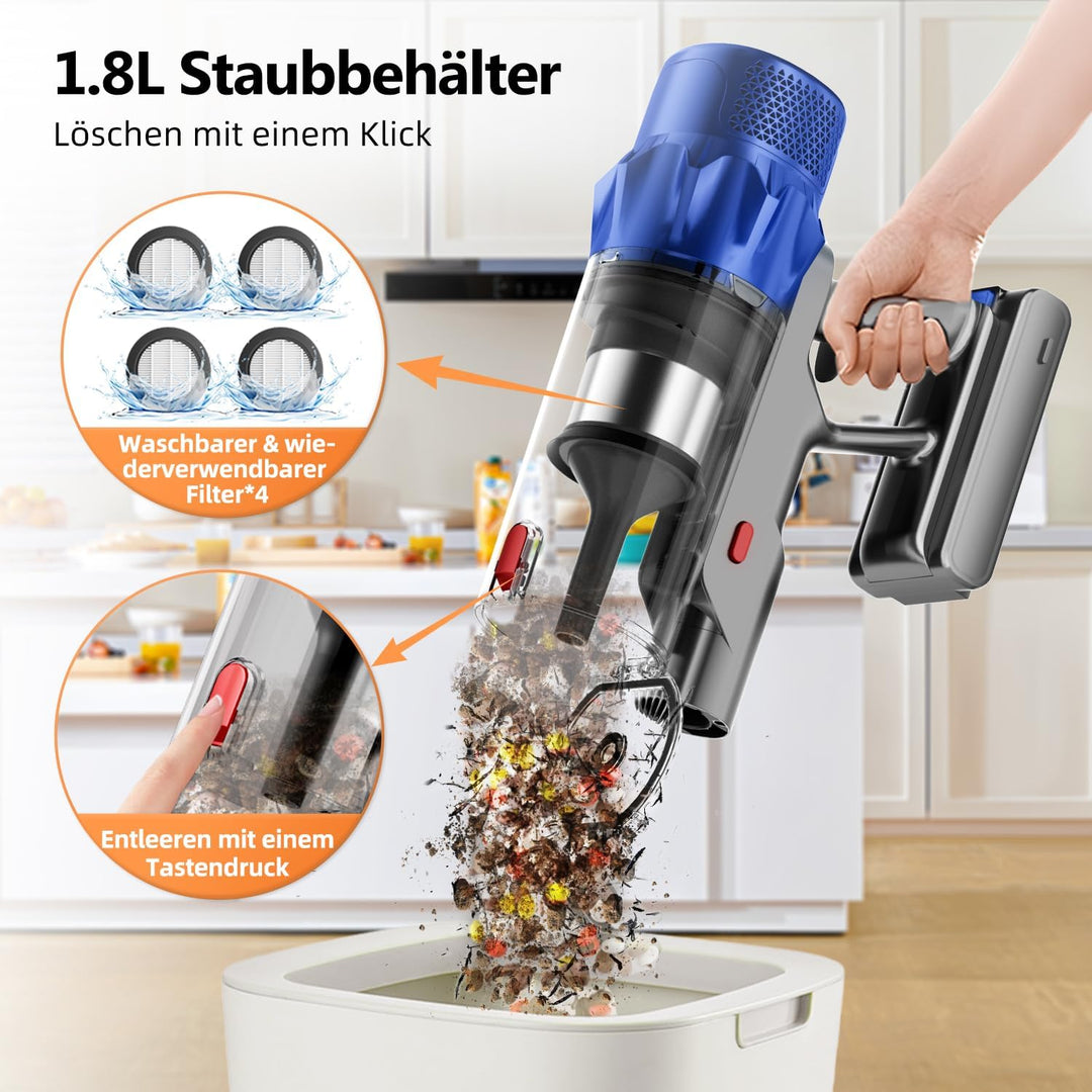 Akku Staubsauger, 65kPa/70Min Staubsauger kabellos, 1.8L Staubbehälter, 8-stufiges Filtersystem, LED