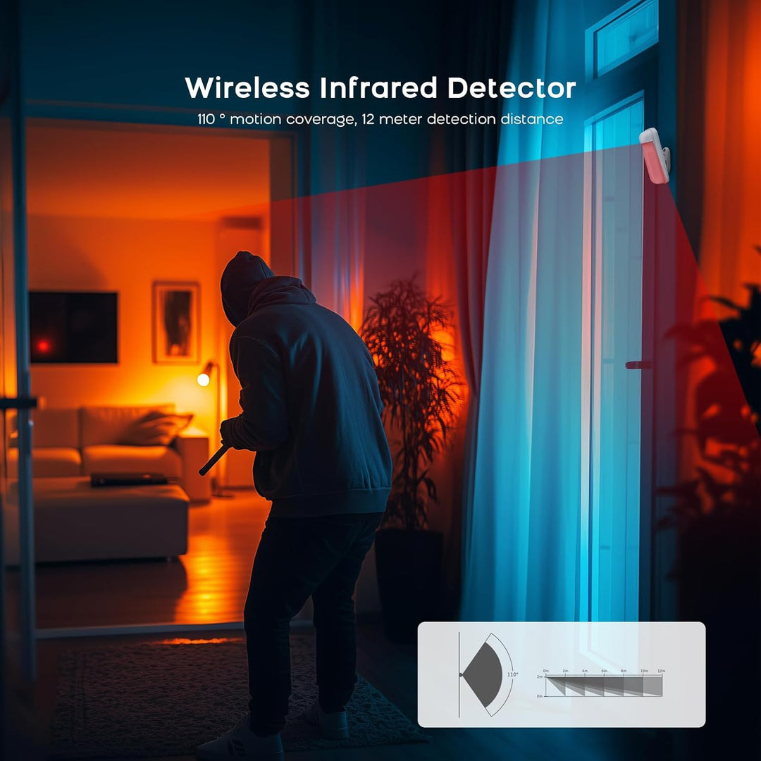 PGST 433MHz Drahtloser PIR-Melder Infrarot-Bewegungsmelder für Haus, Geschäft und Alarmanlage (PG107