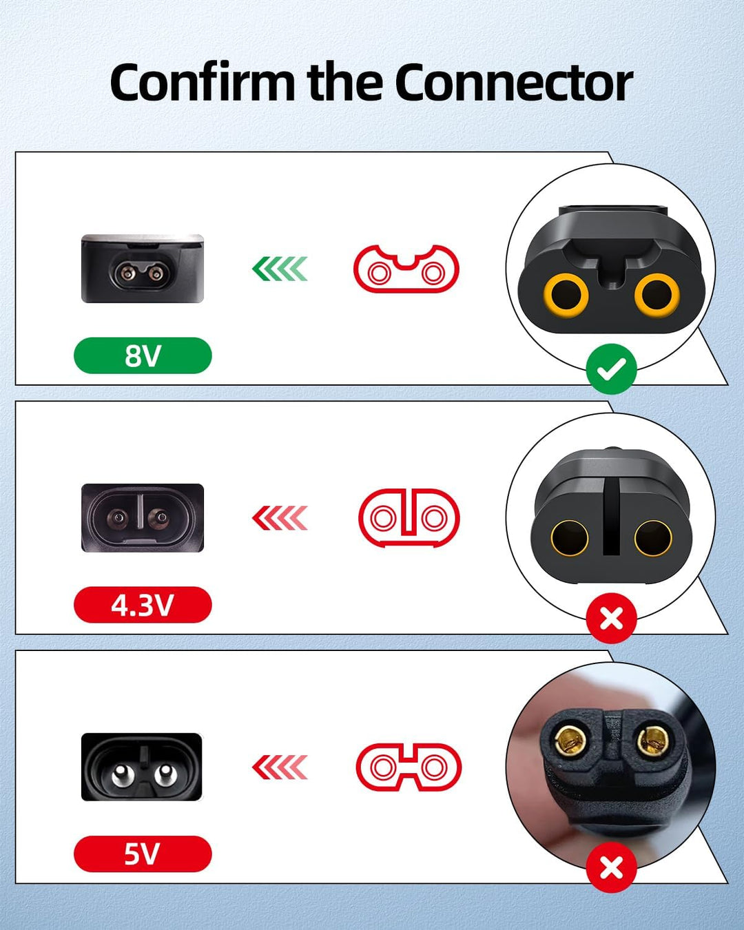 8V Rasierer Ladekabel Kompatibel mit Philips Norelco HQ850, Kompatibel mit Oneblade QP2630 QP2630/30