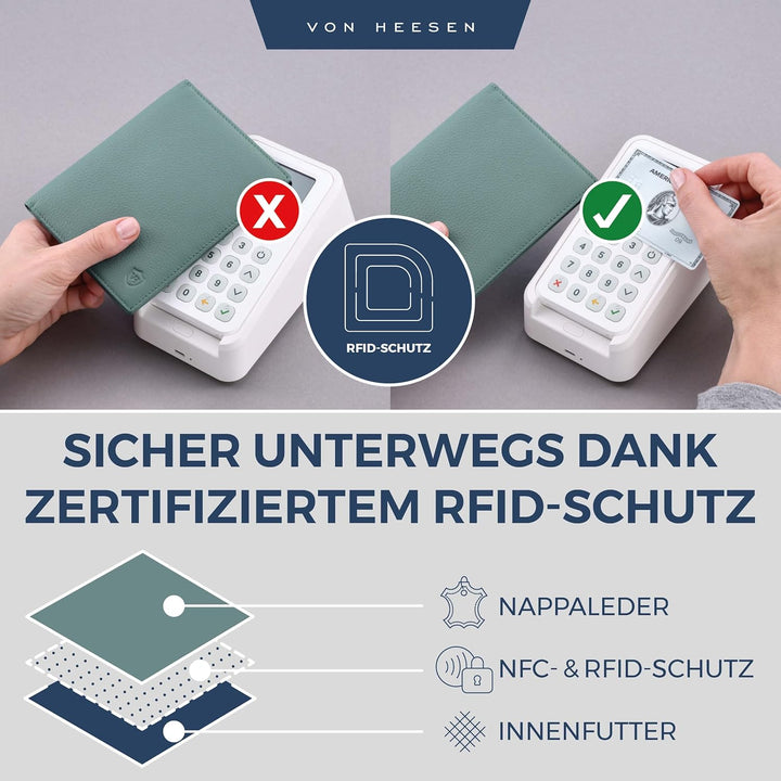 VON HEESEN® Reisepasshülle Leder Etui mit RFID-Schutz - Passhülle Passport Reisepass Mappe Hülle Org