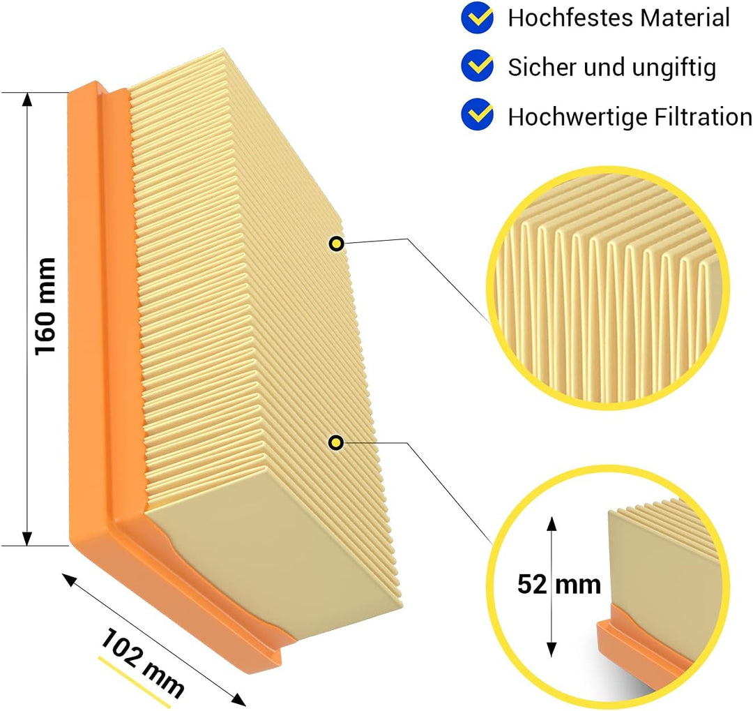 VIOKS 5x Flachfaltenfilter Staubsauger Filter Ersatz für Kärcher KFI 4410 2.863-005.0 28630050 MV4 M