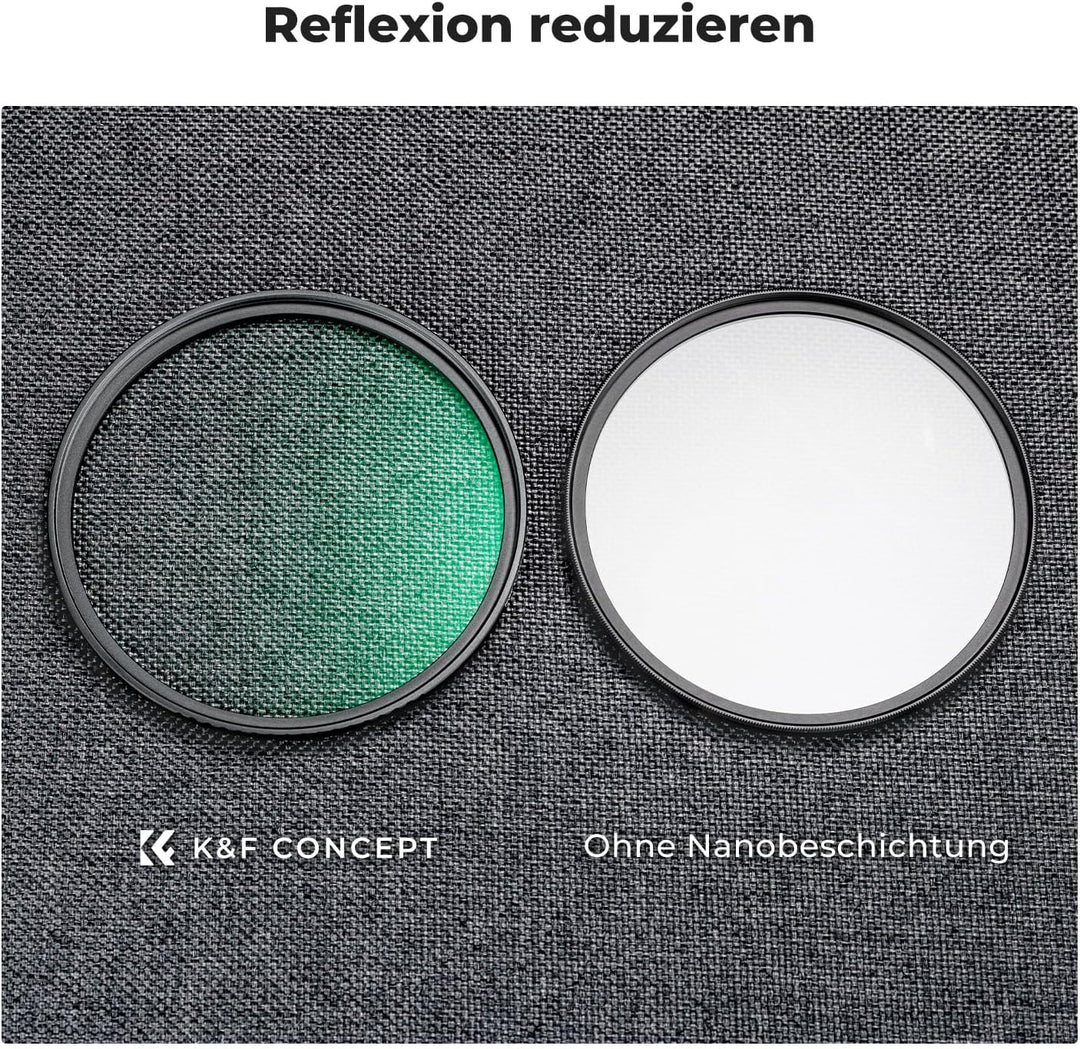 K&F Concept Nano-K Serie Black-Mist 1/4 Filter Filter & Black-Mist 1/8 Filter，72mm Black Promist Fil