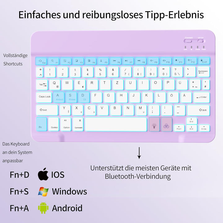 Hülle mit Tastatur für iPad A16 11/10 Generation (2025/2022, 11/10.9 Zoll)- 7 Farben Beleuchtete Mag