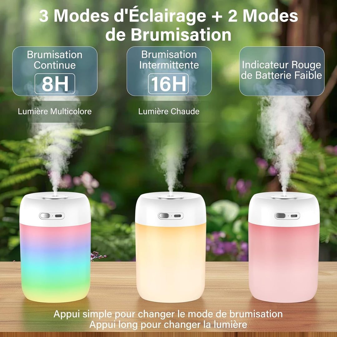 SZO Mini Luftbefeuchter Schlafzimmer mit Nachtlicht Air Humidifier Top-Befüllung 2 Sprühmodi Leise A