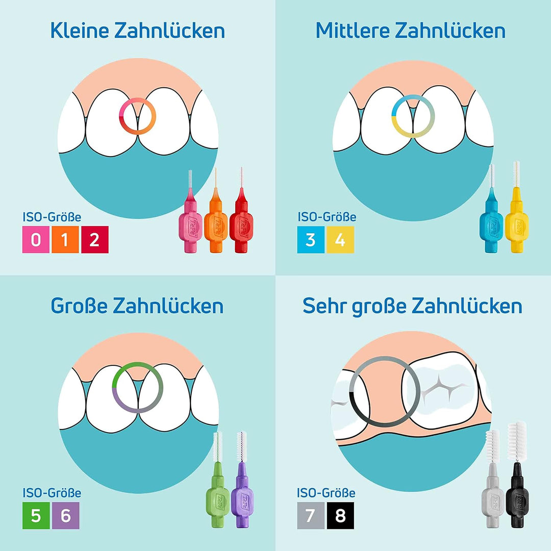 TePe Interdentalbürste, Original, Gelb, 0,7 mm/ISO 4, 20 Stk., Plaque-Entfernung, effiziente Reinigu