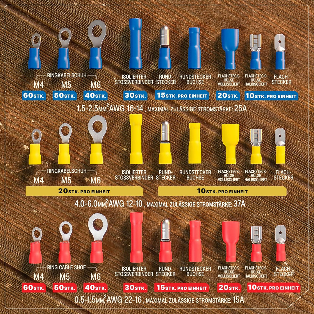 BAURIX® Crimpzange Set – PERSEUS Aderendhülsenzange mit 1800 Aderendhülsen, HEKTOR Kabelschuh Zange