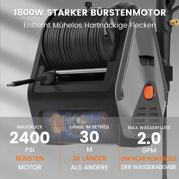Giraffe Tools Wandmontierter Hochdruckreiniger, 1800 Watt, Max 2400 PSI, 2.0 GPM Elektrischer Wasser