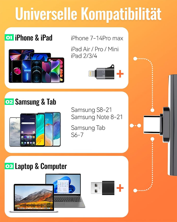 2 Paes Wireless Microphone, Handy mikrofon USB c für iPhone/iPad/PC, Plug and Play ansteckmikrofon,