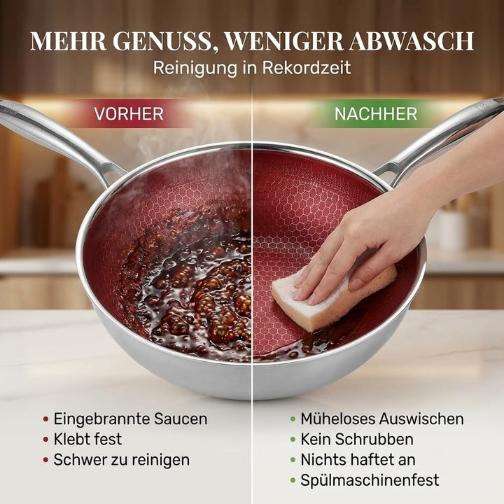 FIXLINE® Black Forest Wokpfanne 28cm - RED Edition - kratzfeste Beschichtung - alle Herdarten inkl.