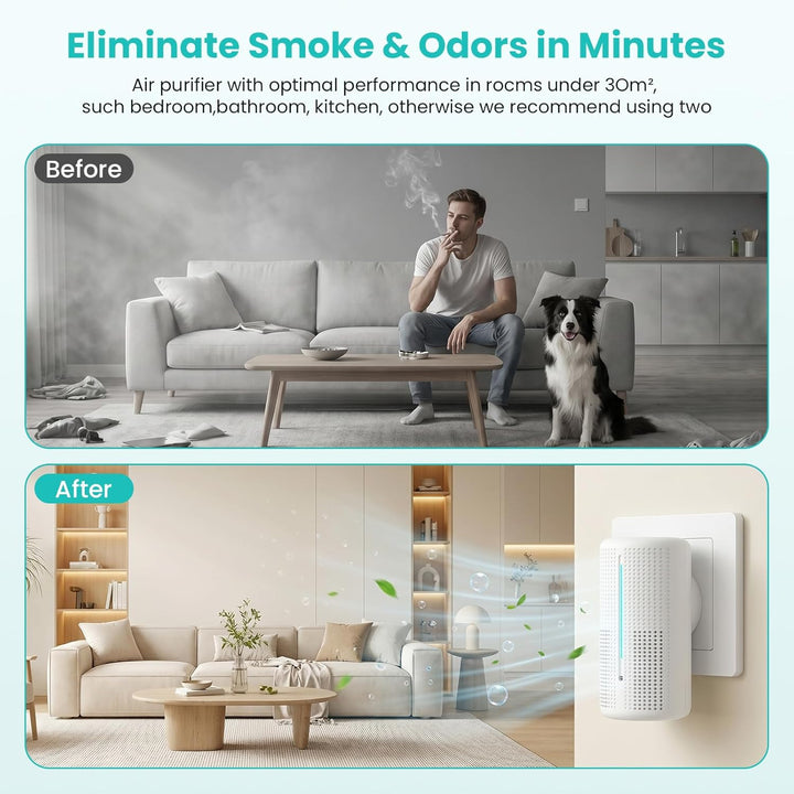 Luftreiniger für Schlafzimmer & Zuhause, Plug-In Ionisator mit 40 Millionen Negativionen, Leiser Fil