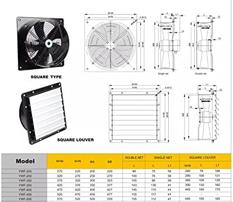 AxialVentilator Absaugung Wandventilator 250 300 350 500 mm (300 mm (2250 m3/h)), 300 mm (2250 m3/h)