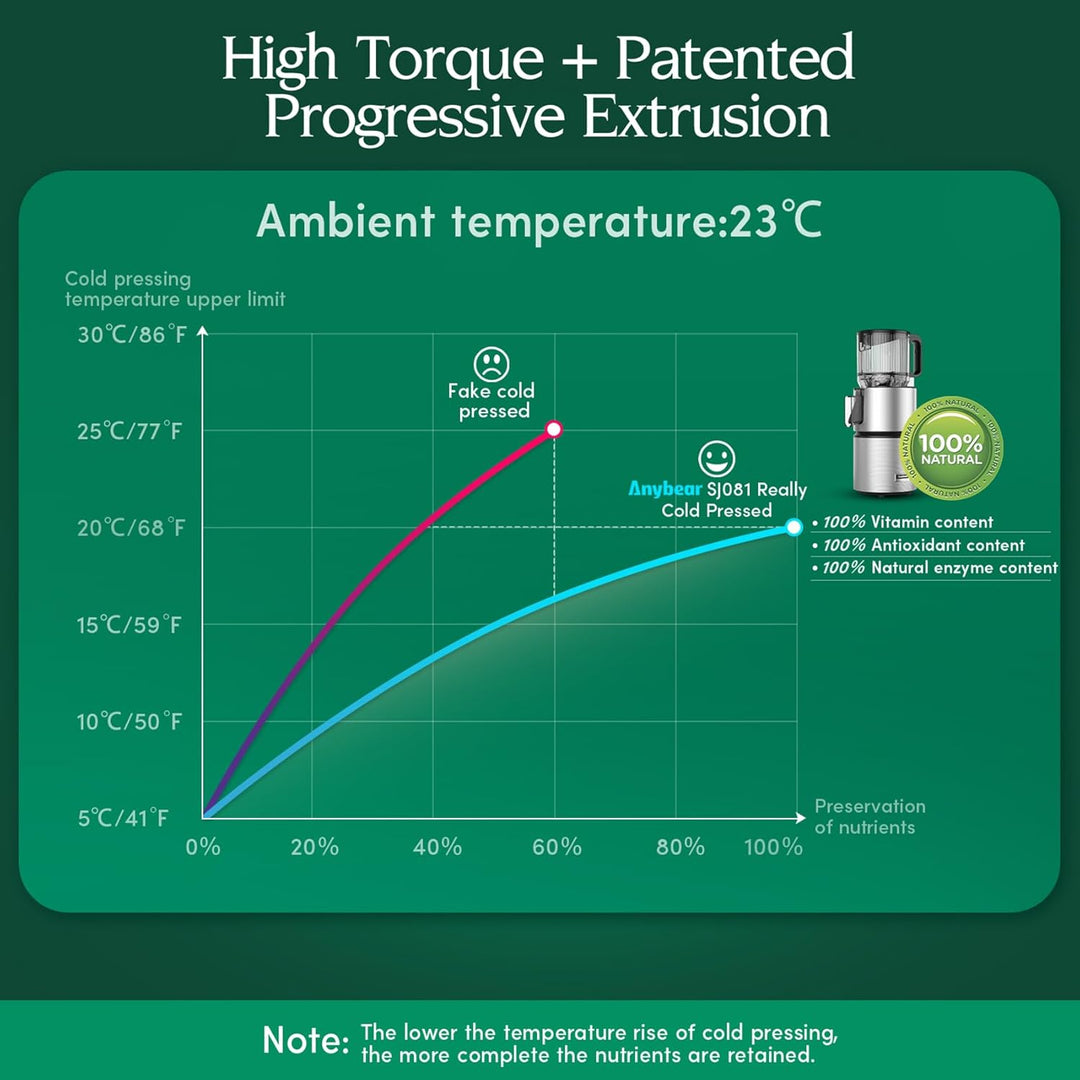 Anybear Kaltentsafter 350W, Slow Juicer mit 124 mm Einfüllschacht für Ganze Früchte und Gemüse, Ents