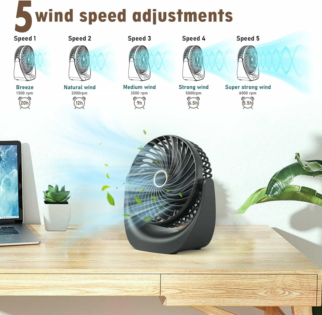 Ventilator,USB Tischventilator,Mini Ventilator Leise,mit 5 Windgeschwindigkeiten und 360° Drehung,40