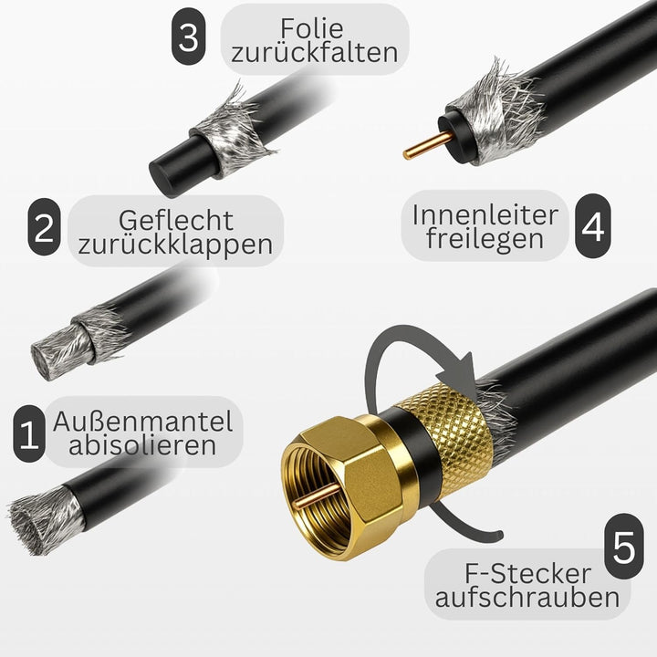 PremiumX 100m Basic Koaxialkabel schwarz 135dB 4-Fach geschirmt SAT TV Koax Antennenkabel Satelliten