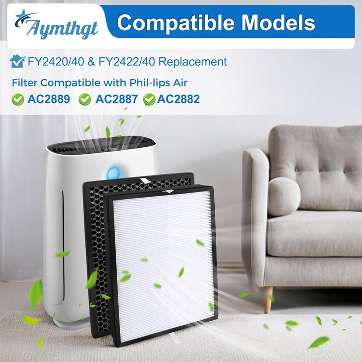 FY2420/30 Ersatzfilter Philips Luftreiniger AC2882 AC2885 AC2887 A2889 AC2892 AC3829 Serie 2000 und