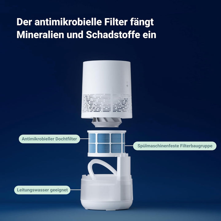 Blueair Luftbefeuchter H35i Dochtfilter, Original Blueair Ersatzfilter, beruhigende Wasserdämpfe dur