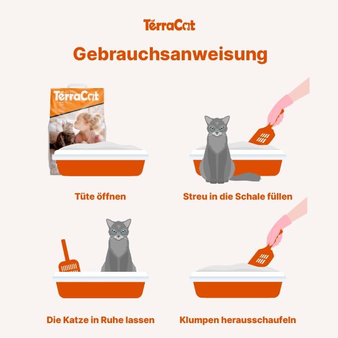 TerraCat Katzenstreu,12.5L - 10Kg Cat Litter, 100% Natürlicher Griechischer Bentonit Katzenstreu Klu