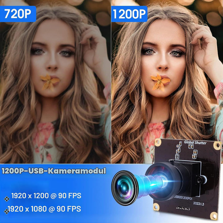 ELP USB Kameramodul High Speed 90fps Global Shutter USB Kamera, 2MP 1200P USB Webcam mit Weitwinkelo