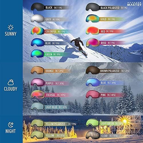 OutdoorMaster Unisex Skibrille PRO Damen Herren mit wechselgläsern, Schneebrille 100% UV-Schutz Skib