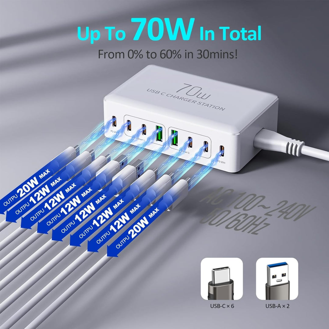 70W USB C Ladegerät Mehrfach Netzteile für Handys Multi USB-C Ladestation mit mehrere 20 W PD-Ports