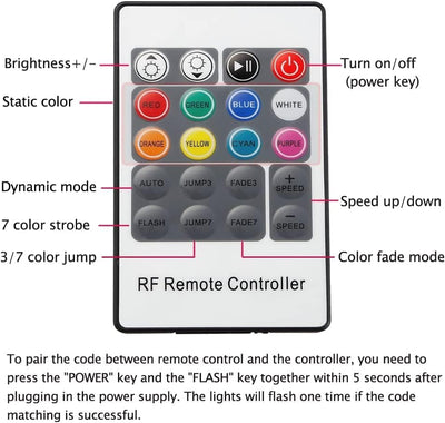 10 Stück RGB LED Einbaustrahler led Bodeneinbauleuchte IP67 wasserdicht 0.5W Ø30mm led Einbauleuchte