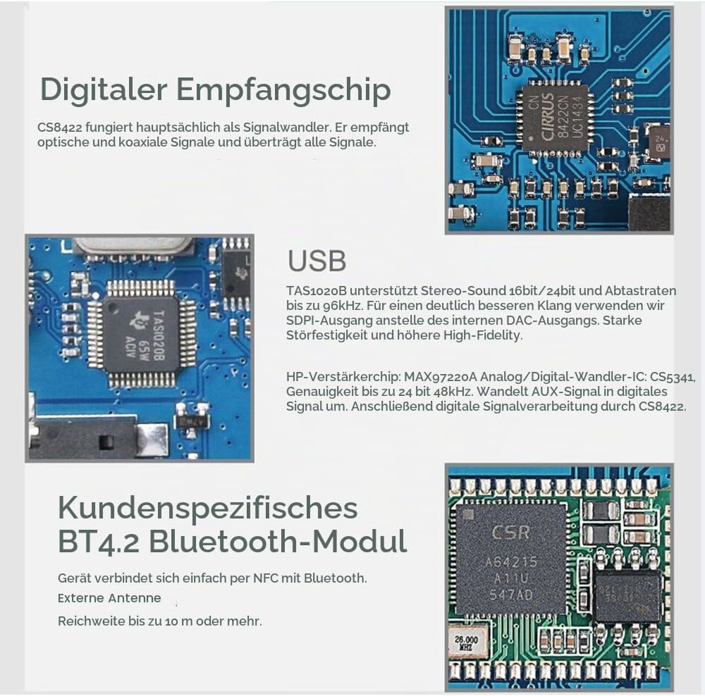 SMSL AD18 HiFi Audio Stereo Verstärker mit Bluetooth 4.2 Unterstützt Apt-X, USB DSP Full Digital Ver