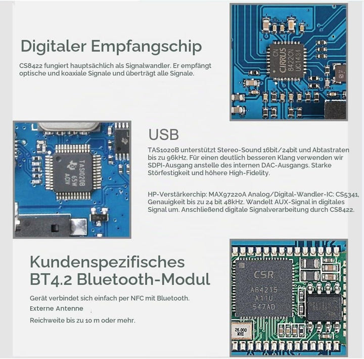 SMSL AD18 HiFi Audio Stereo Verstärker mit Bluetooth 4.2 Unterstützt Apt-X, USB DSP Full Digital Ver