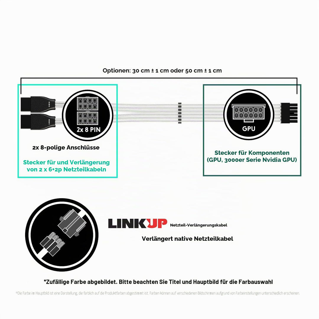 LINKUP - Kompatibel mit NVIDIA RTX3000 Ampere Founders Edition FE GPU┃Teflon-Hochleistungs-Netzteila