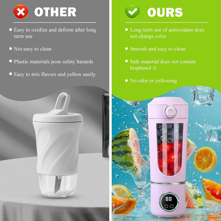 Tragbarer Mixer, Mini Standmixer Blender, 700ml Tragbarer Mixer Smoothie Maker, With 12 Stainless St