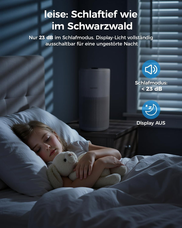 Luftreiniger für grosse Räume bis zu 102 m² ideal für Schlafzimmer in nur 1 Stunde, H13 True HEPA Lu