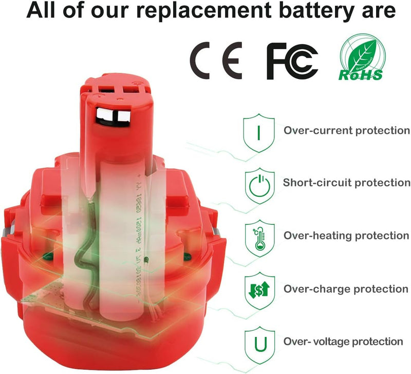 Shentec 18V 3.5Ah Ni-MH Ersatz für Makita Akku PA18 1822 1823 1834 1835 192826-5 192827-3 192829-9 1