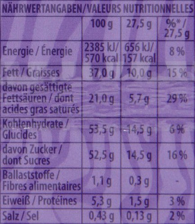 Milka Kleines Dankeschön 5 x 110g, Pralinen aus Milchcrème umhüllt von Alpenmilch Schokolade Schokol