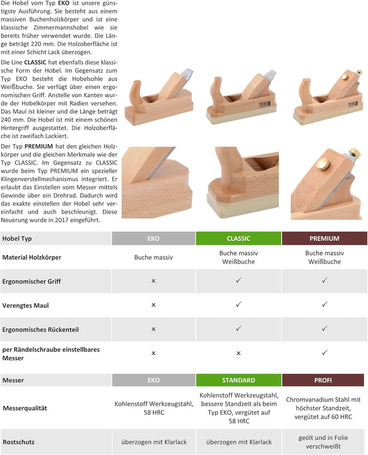 Schrupphobel PREMIUM mit Weissbuchen Sohle, Modell:36 mm breites PREMIUM Hobeleisen, 36 mm breites P