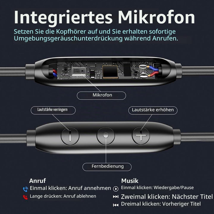 Kabel Ohrhörer mit ENC Noise-cancelling USB C In Ear Kopfhörer reicher Bass | Stereo Dynamisch Bass