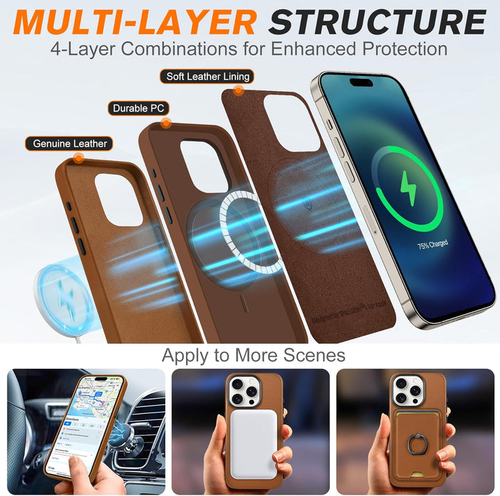 SHIELDON Hülle für iPhone 15 Pro Handyhülle Case [Echtleder] [Kabellos Laden] [Magnet] [Ultra Dünn]