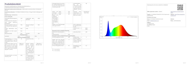 Fwiull LED Deckenleuchte Dimmbar mit Fernbedienung: 24W RGB Farbwechsel LED Deckenlampe Panel 3000K-