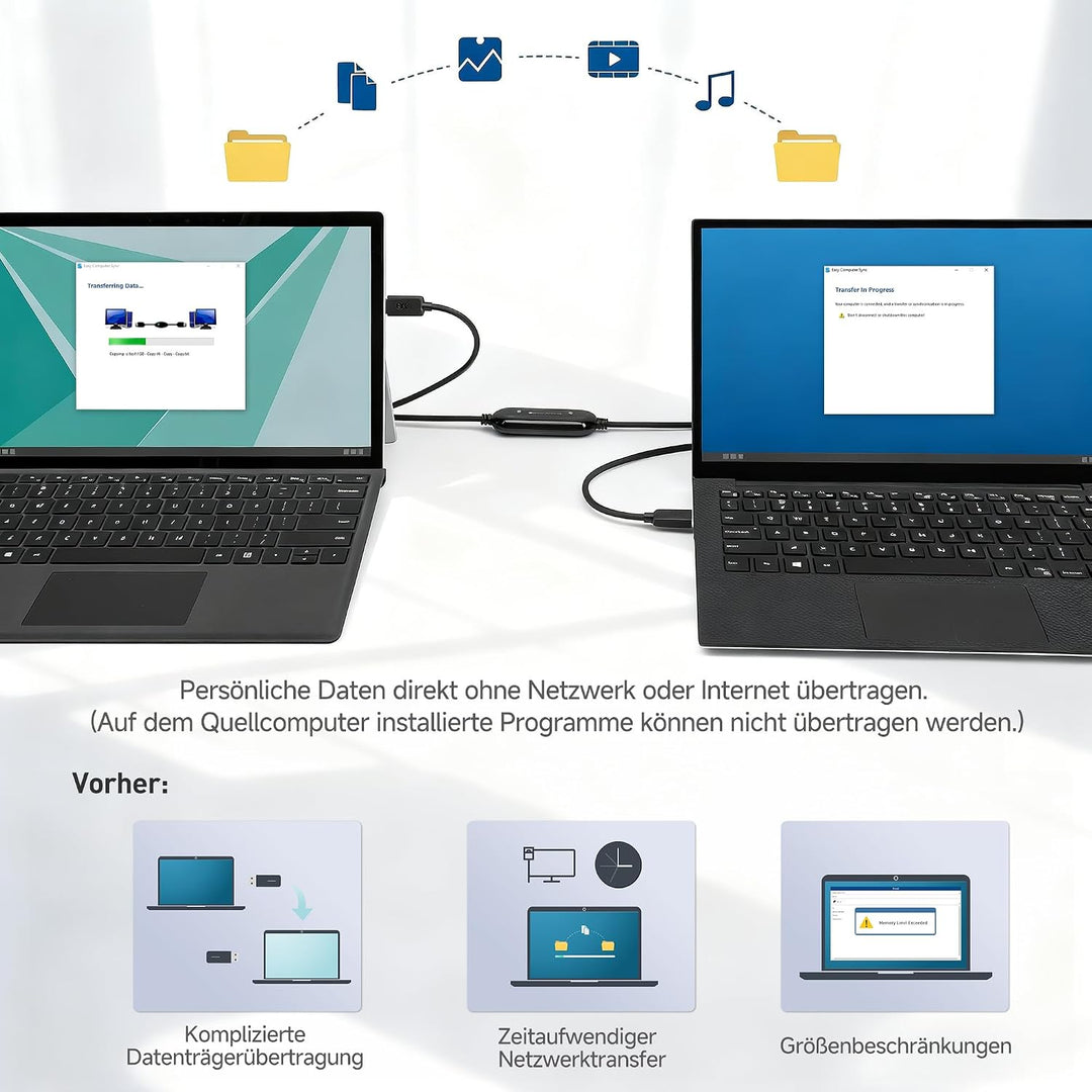 Cable Matters USB 3.0 PC zu PC USB Link Kabel 2m (USB Datenkabel/PC zu PC linkkabel) für Windows und