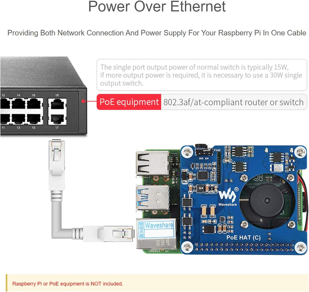 Waveshare Power Over Ethernet PoE HAT für Raspberry Pi 4 B /3B+, IEEE 802.3af/at PoE Netzwerk Standa