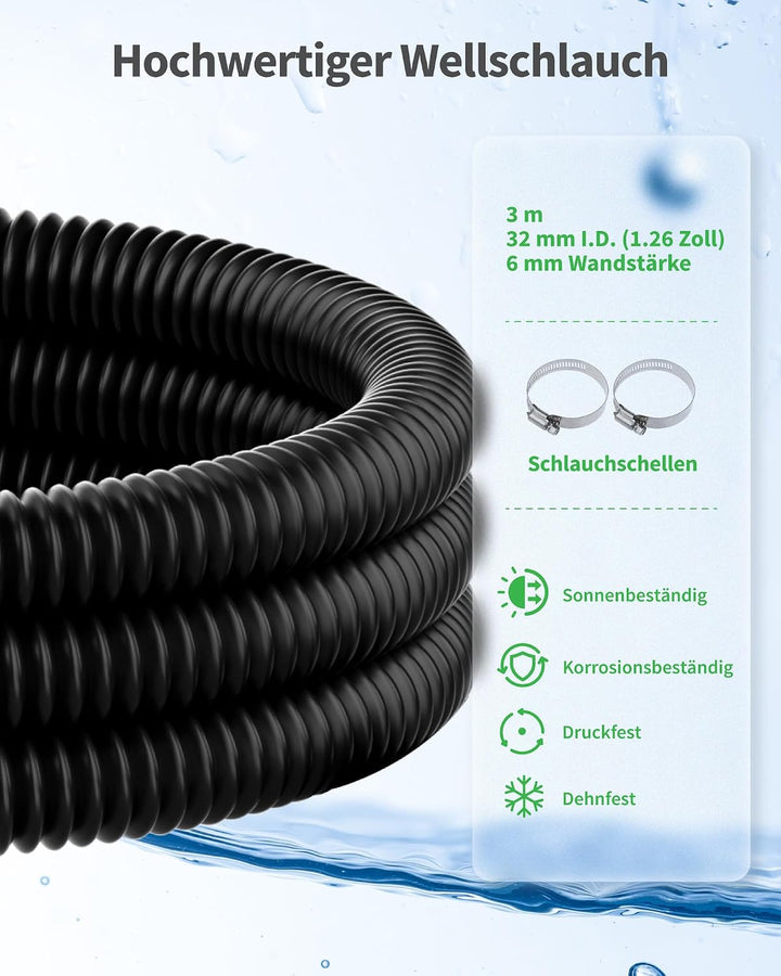 POPOSOAP Wasserfall Teich 60cm Überlauf für grosse Gartenteich-Wasserspiele Bis zu 15000 Liter, Bis