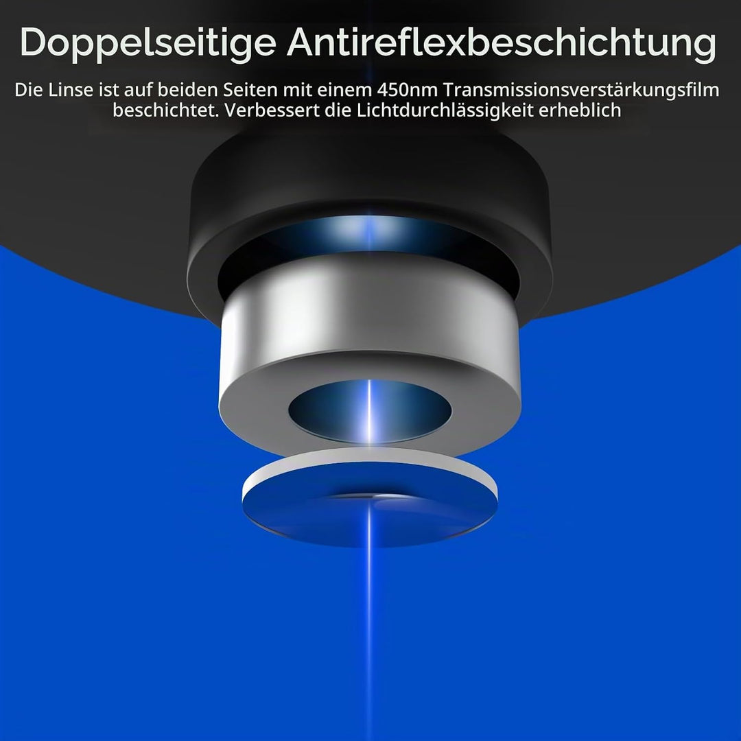 Dofiki 14mm Ersatz Laser Linse für D1 Pro, M1 Serie Lasergravierer, untere Schutzlinsen, beschichtet