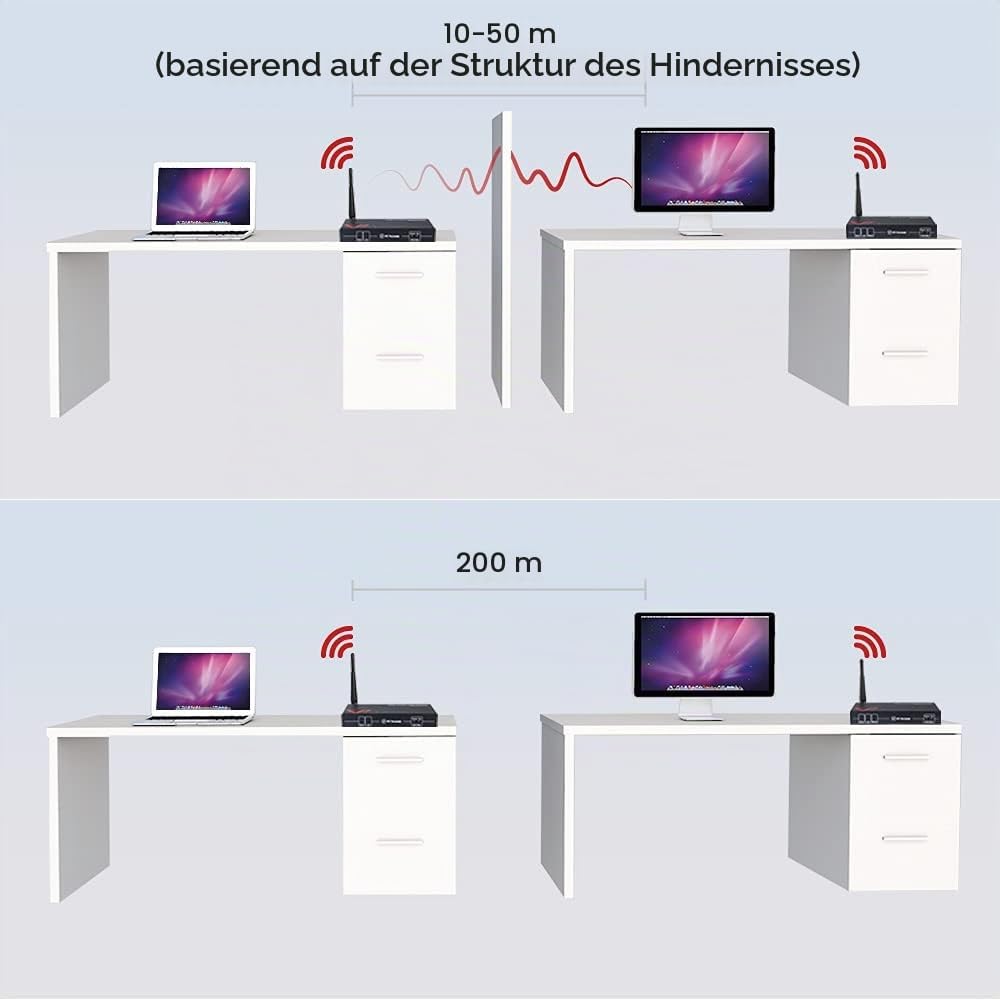 AV Access Wireless HDMI Transmitter and Receiver, Full HD 1080P@60Hz, Reichweite bis 200m, Wireless