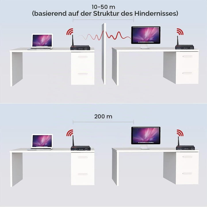 AV Access Wireless HDMI Transmitter and Receiver, Full HD 1080P@60Hz, Reichweite bis 200m, Wireless