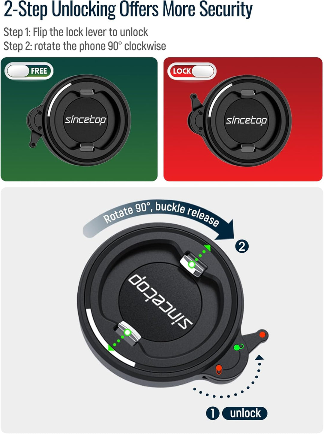 sincetop Handyhalterung Fahrrad,Mountainbike-Vorbau Handyhalter,Universelle Aluminium Stengel Lenker