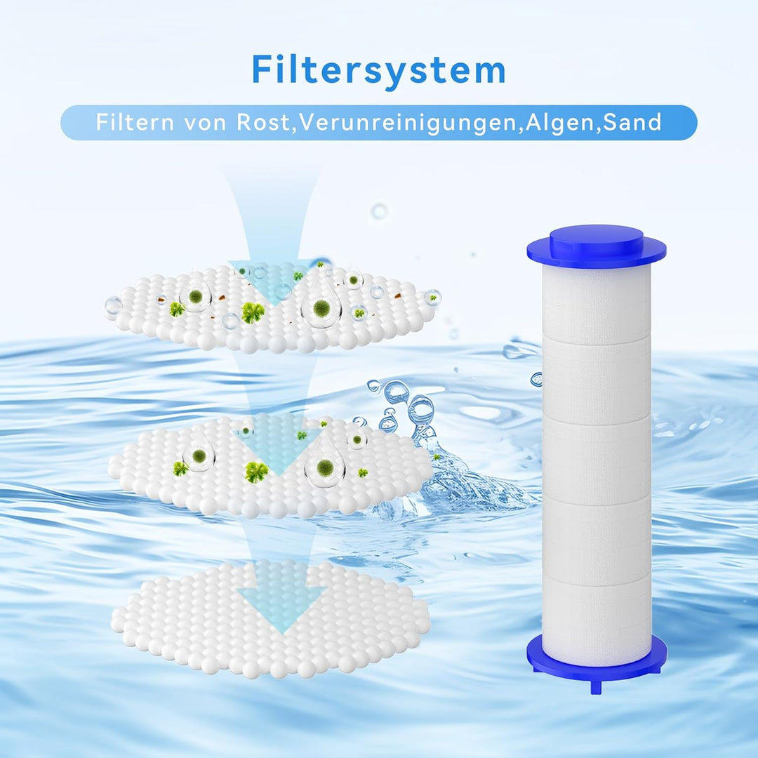 Duschkopf Wassersparender 4.6L/Min, VESKYAO Hochdruck Handbrause Sparduschkopf mit Filter & Wasserst