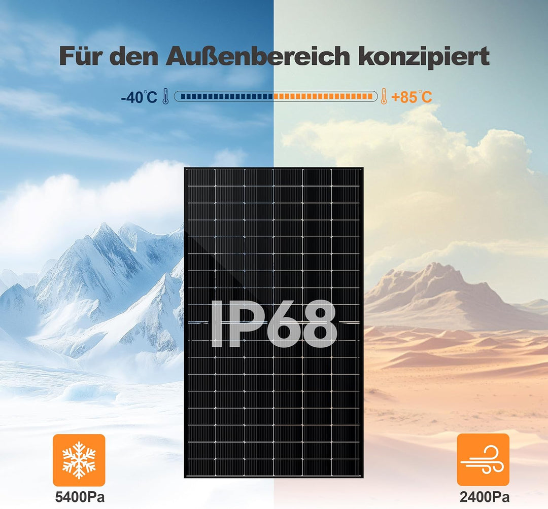 SAKETE Solarpanel 2000W Bifazial (+400W), Solarmodul Doppelglas Full Black, N-Typ Photovoltaik Modul