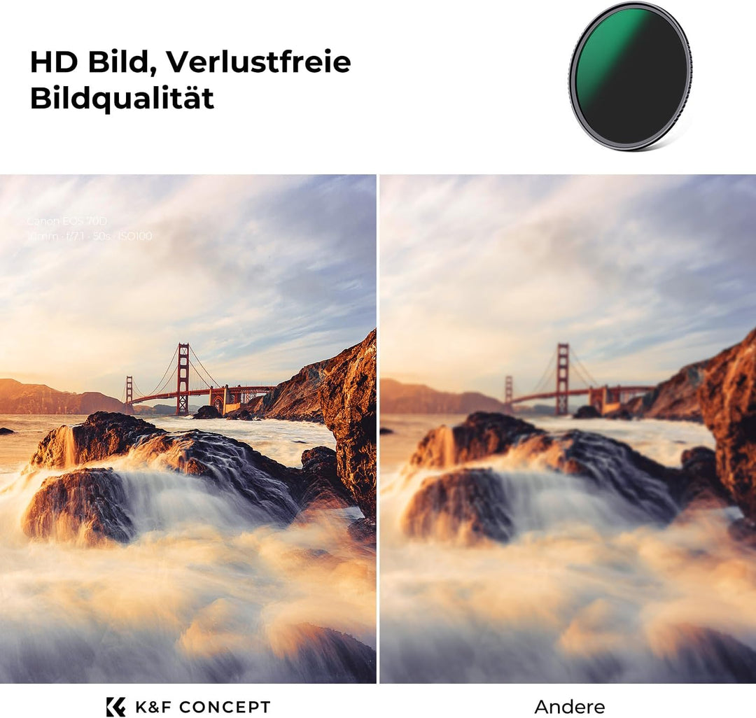 K&F Concept Nano D-Serie ND Filterset 82mm ND8+ND64+ND1000 Filter Neutral Graufilter Set, 82mm