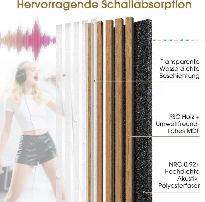 Akustikpaneele Holz, 4 Stück 120x60cm (2,88㎡), Wandpaneele Holzoptik, Hervorragende Schallabsorption