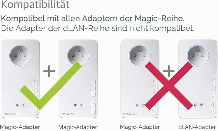 devolo Magic 1 WiFi mini: Ergänzungsadapter für zuverlässiges WLAN einfach via Stromleitung durch Wä