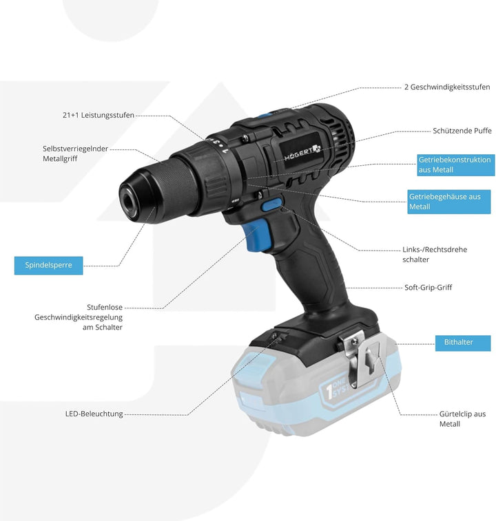 HÖGERT TECHNIK Akku-Bohrschrauber Set 18V, 50 Nm Drehmoment, 2,0 Ah Akku, 4A Ladegerät, Metallgetrie