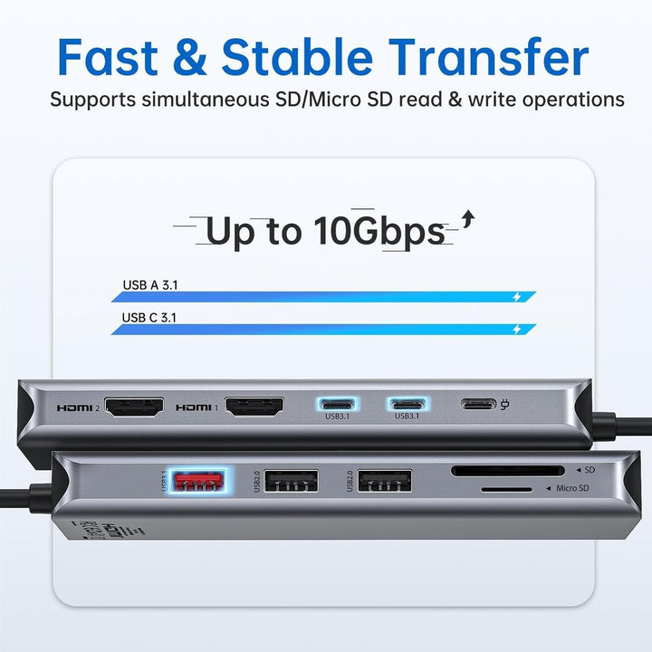 Docking Station USB C Triple Display Dockingstation Dual HDMI Displayport, USB C Hub 2 Monitor Displ